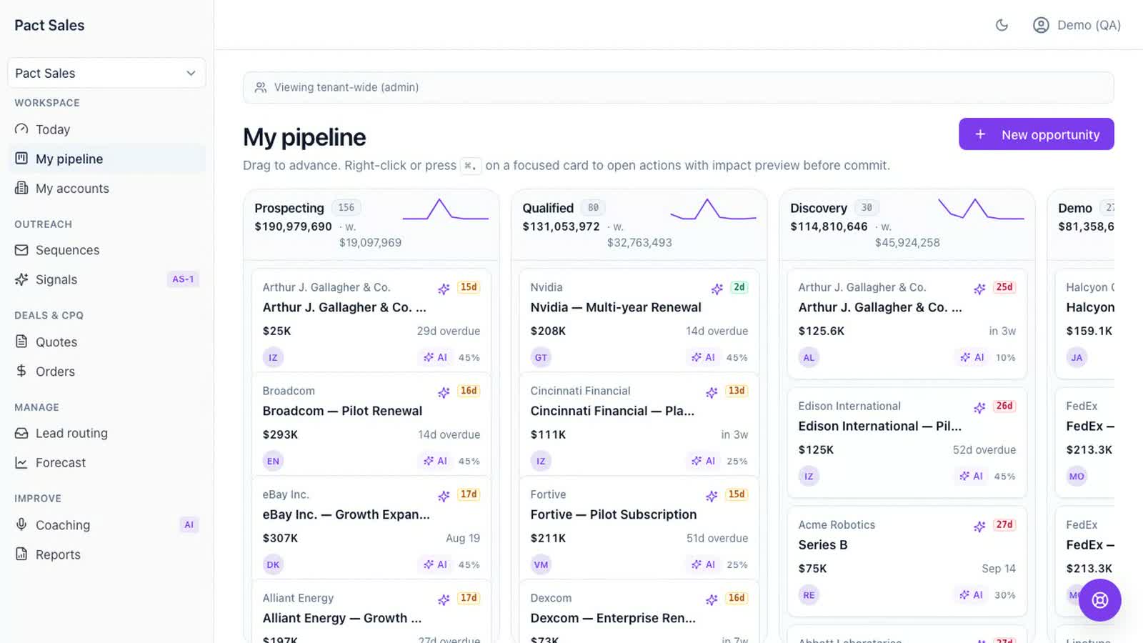 Pact pipeline board — drag-to-advance deals with AI win-probability